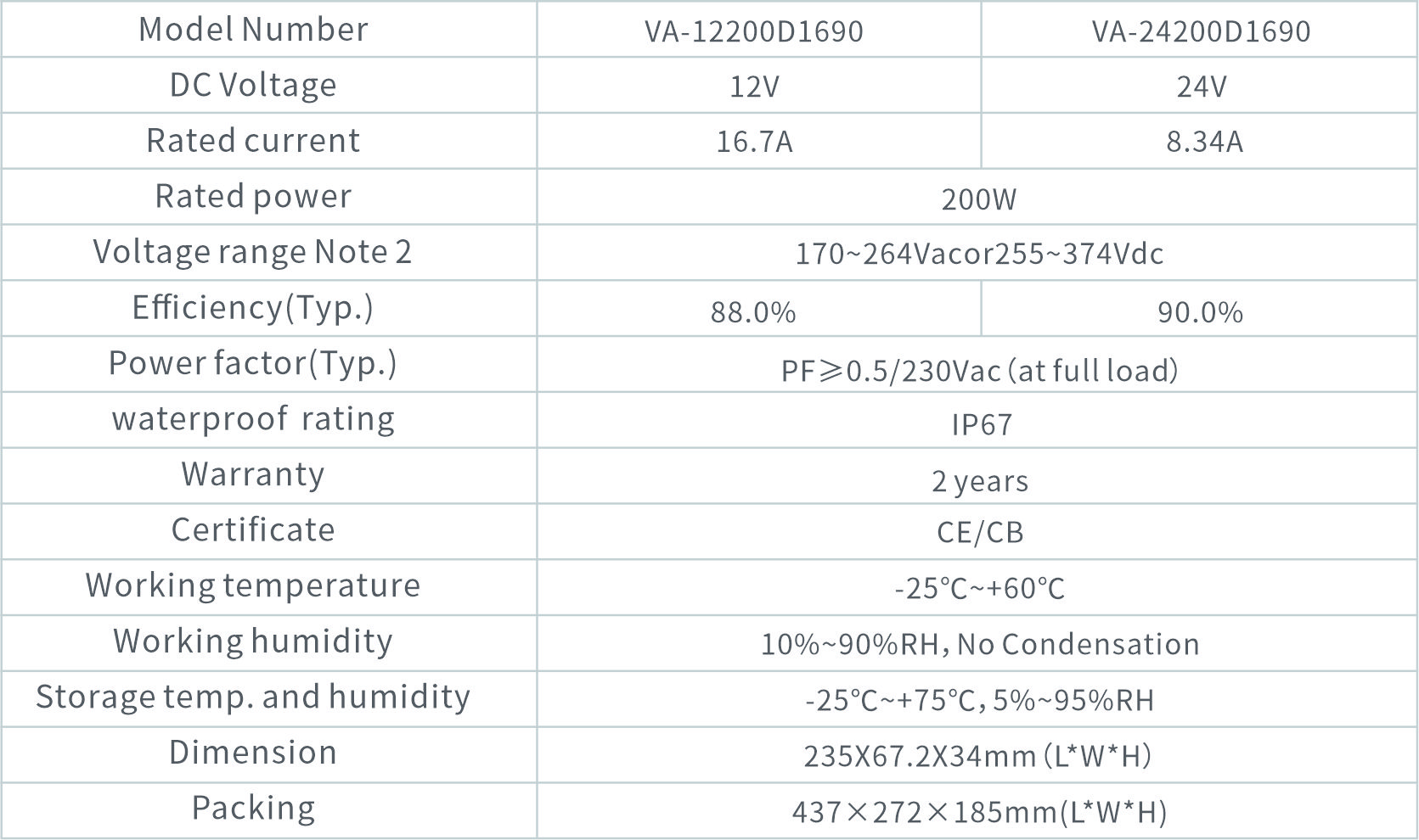 VA-12200D1690（英）.jpg