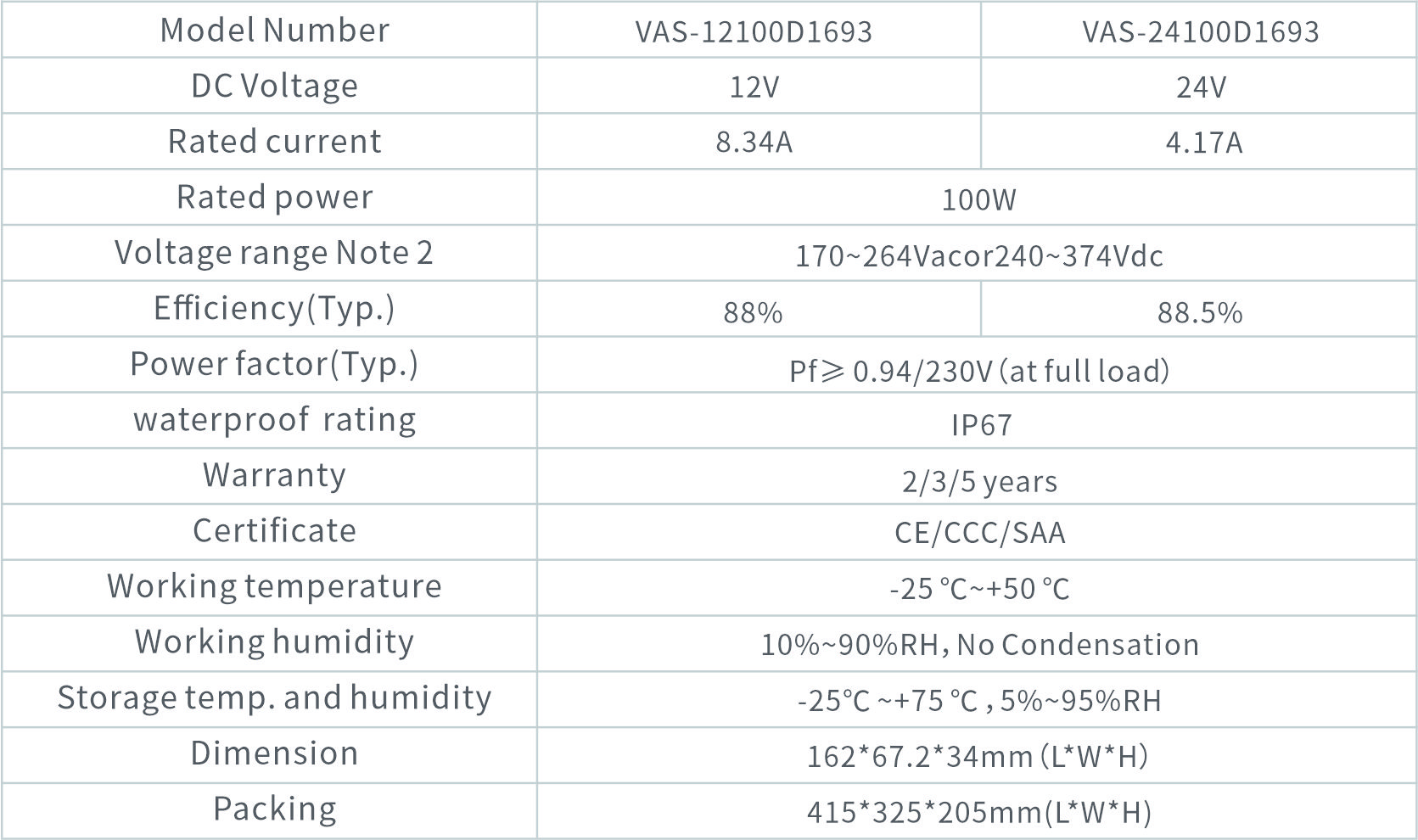 VAS-12100D1693英.jpg