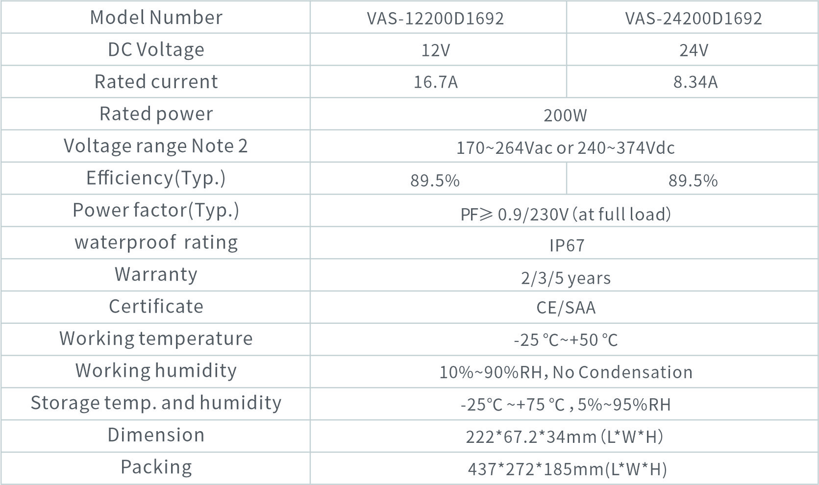 VAS-12200D1692（英）.jpg