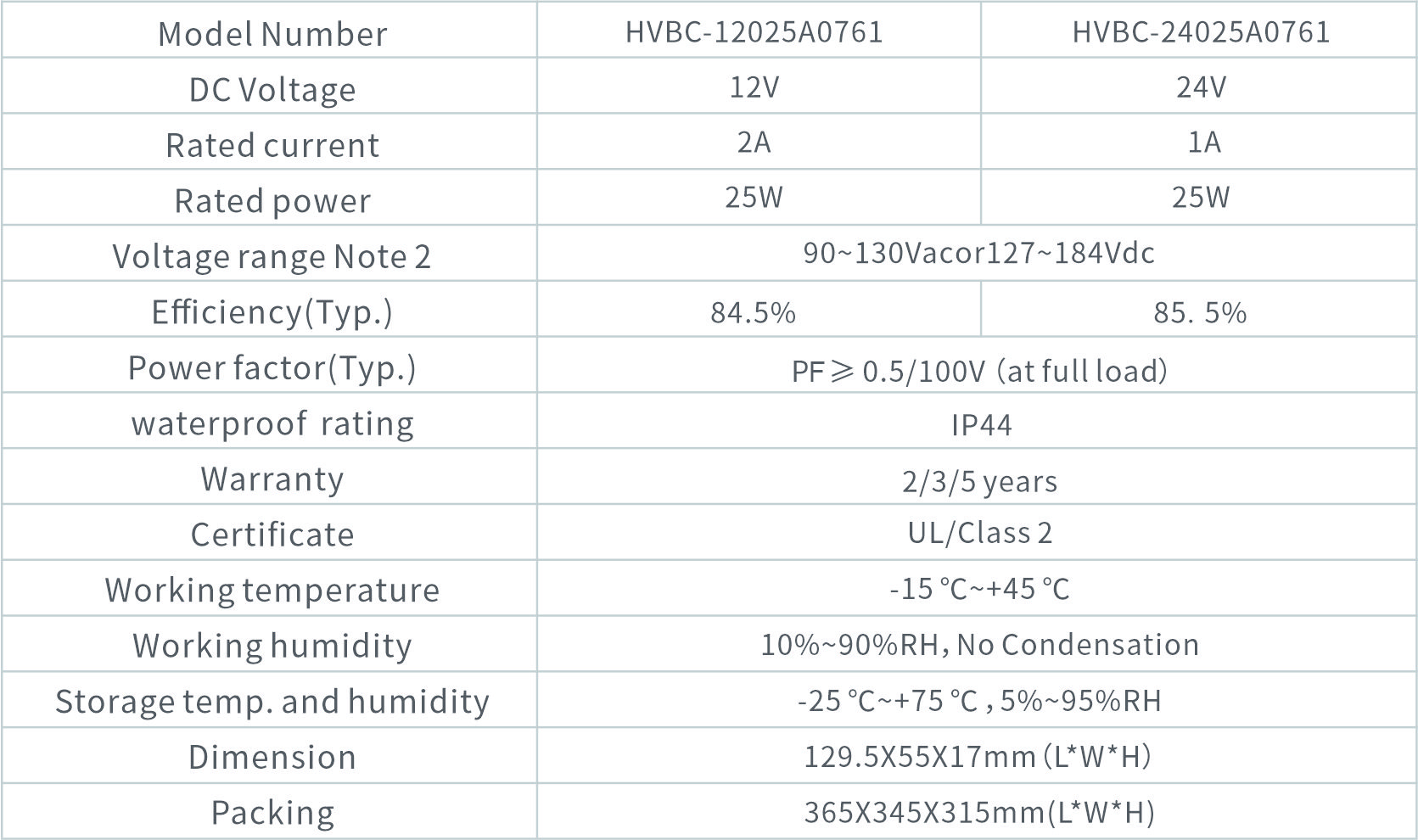 HVBC-12025A0761（英）.jpg