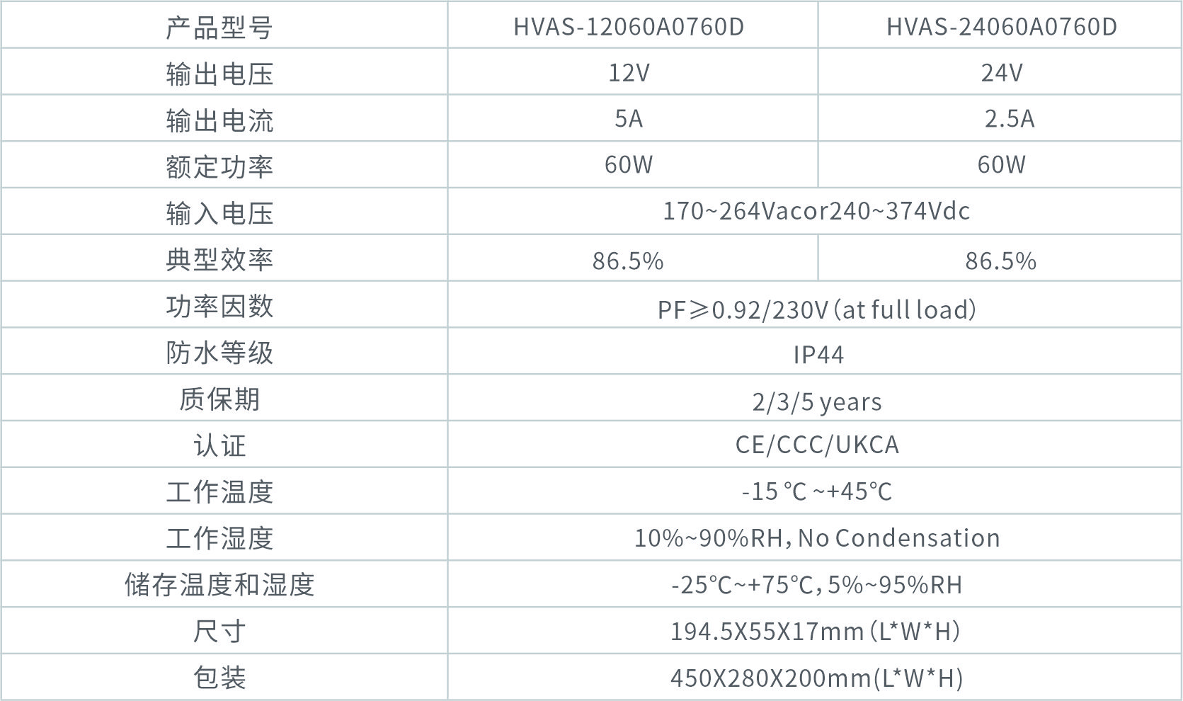 HVAS-12060A0760D（英）.jpg