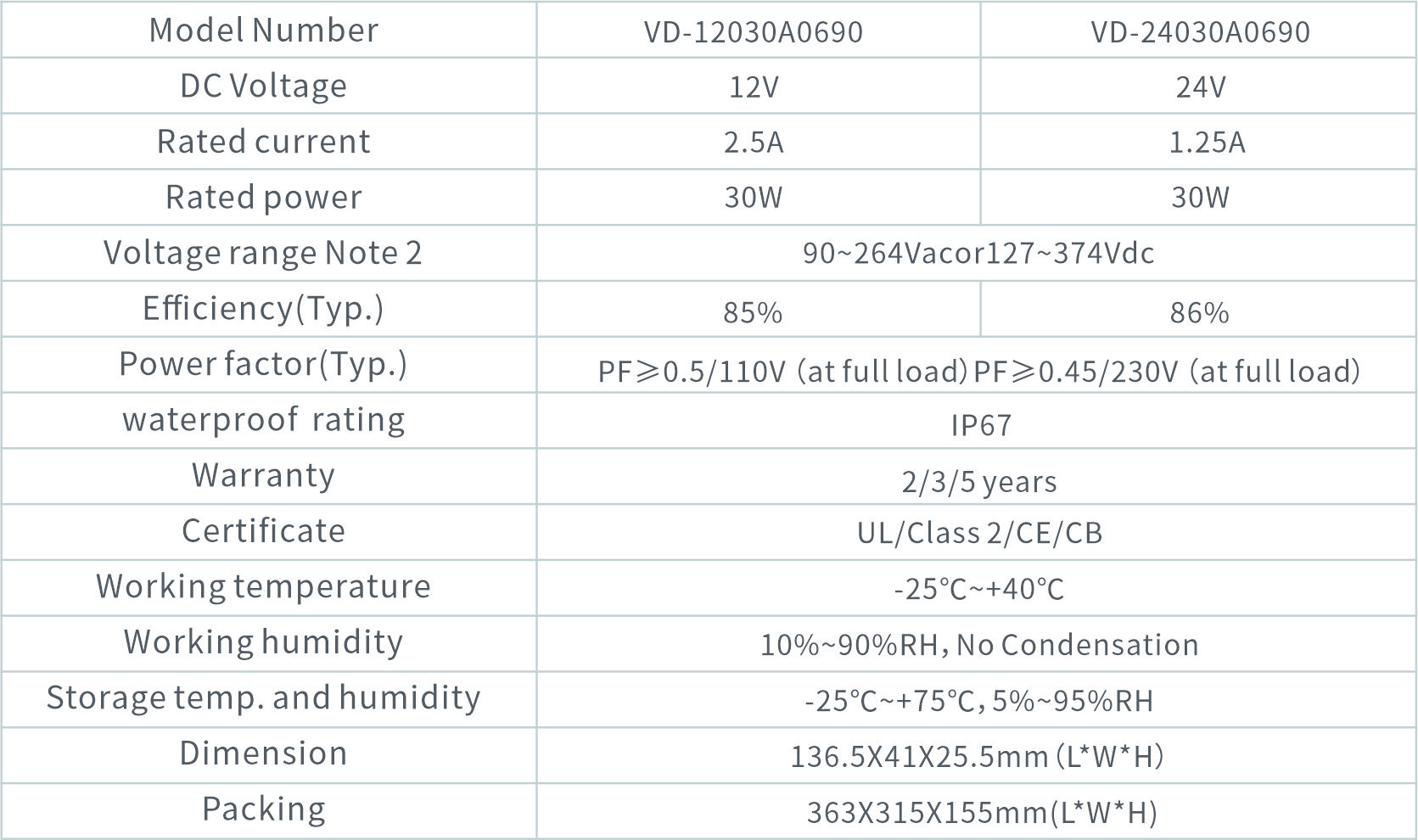 VD-12030A0690英.jpg