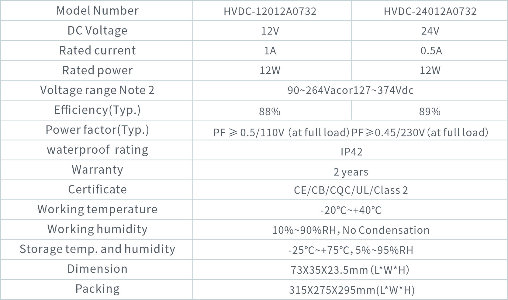 HVDC-12012A0732（英）.jpg