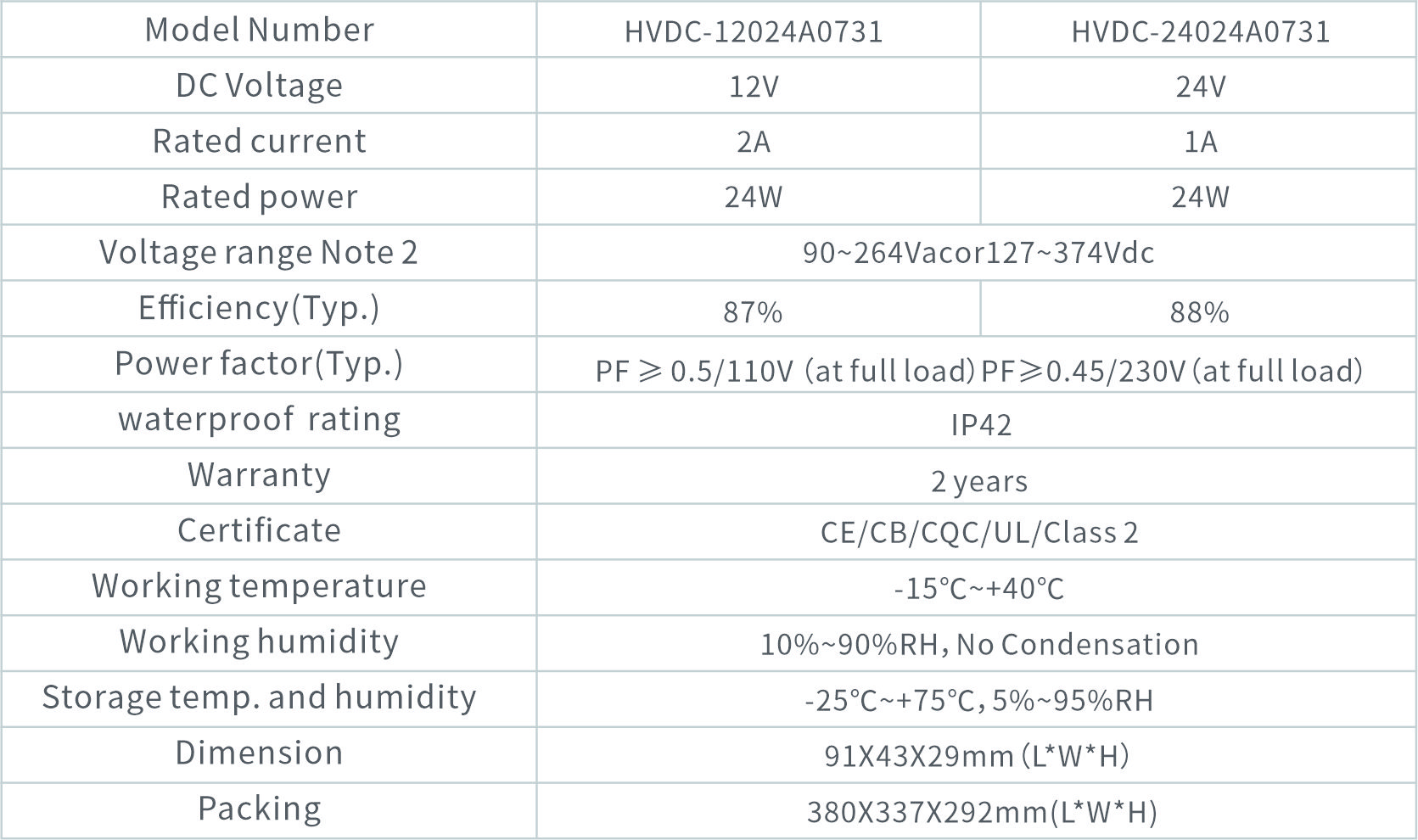 HVDC-12024A0731(英）.jpg