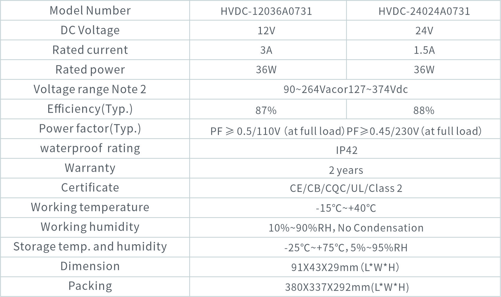 HVDC-12036A0731（英）.jpg