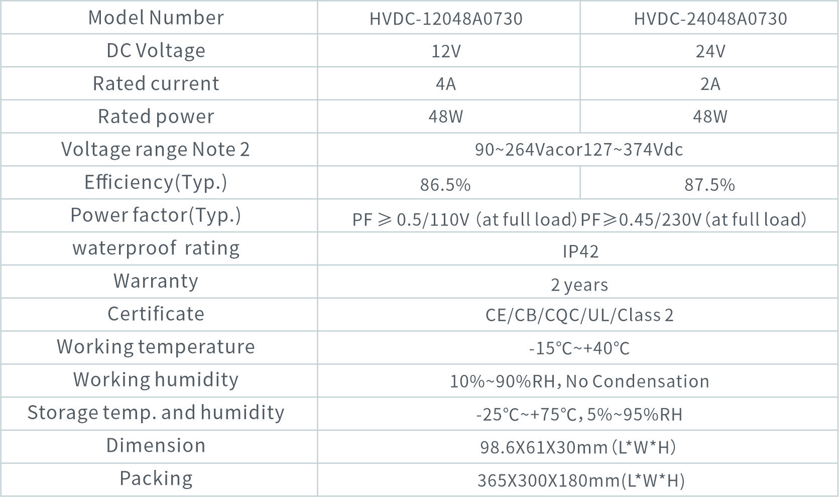 HVDC-12048A0730（英）.jpg